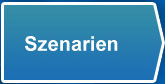 szenarien