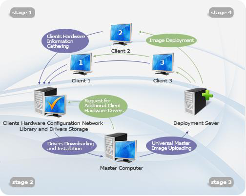 adaptiveimagingtools-banner