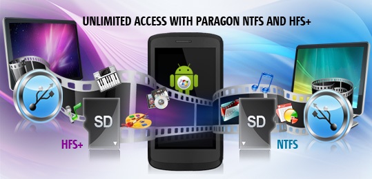 Why Paragon NTFS & HFS+ for Android?